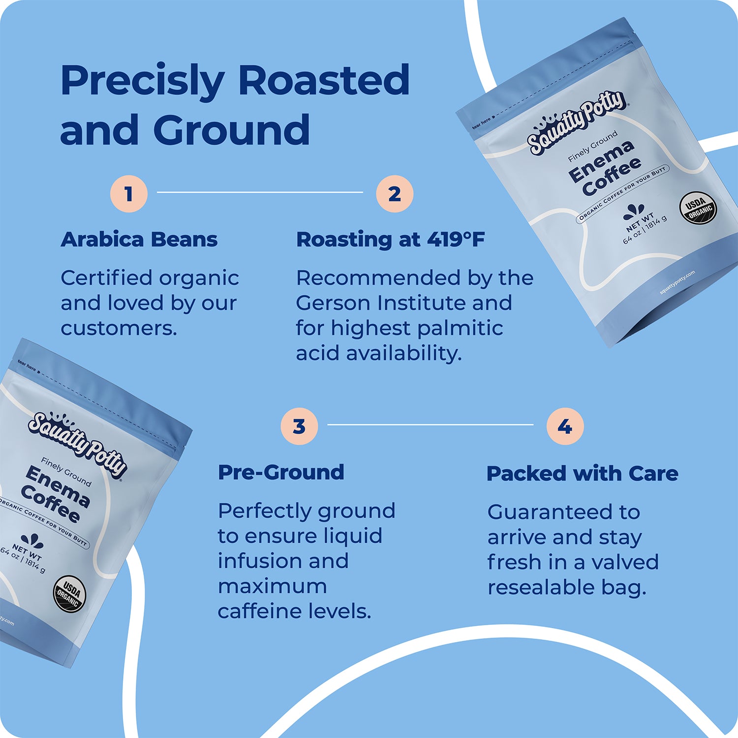 Squatty Potty Enema Coffee – Organic – 419° Roasted, Ground Coffee, Cleanse and Detoxify, Made in USA – 4 lb Bag - Image 6