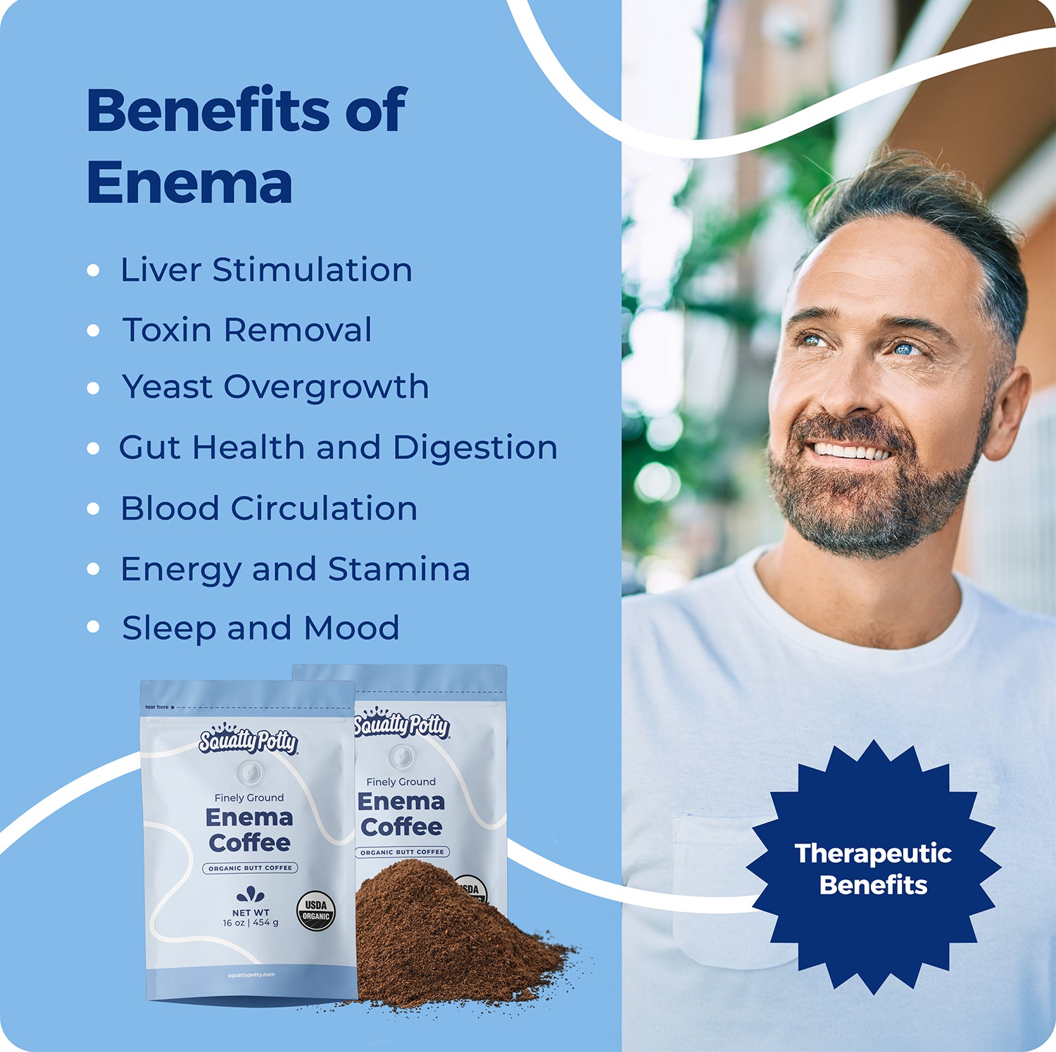 Enema Coffee 1lb - Image 5