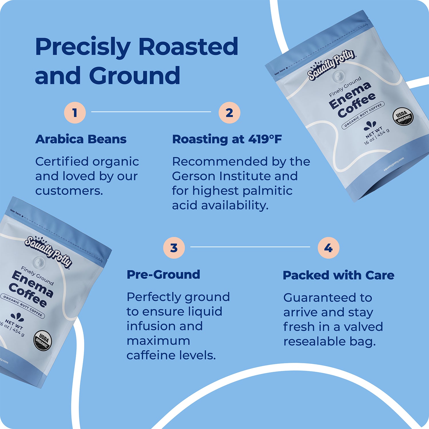 Enema Coffee 1lb - Image 6